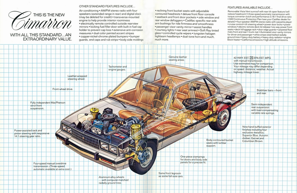 1982 Cadillac Cimmaron Brochure Page 1